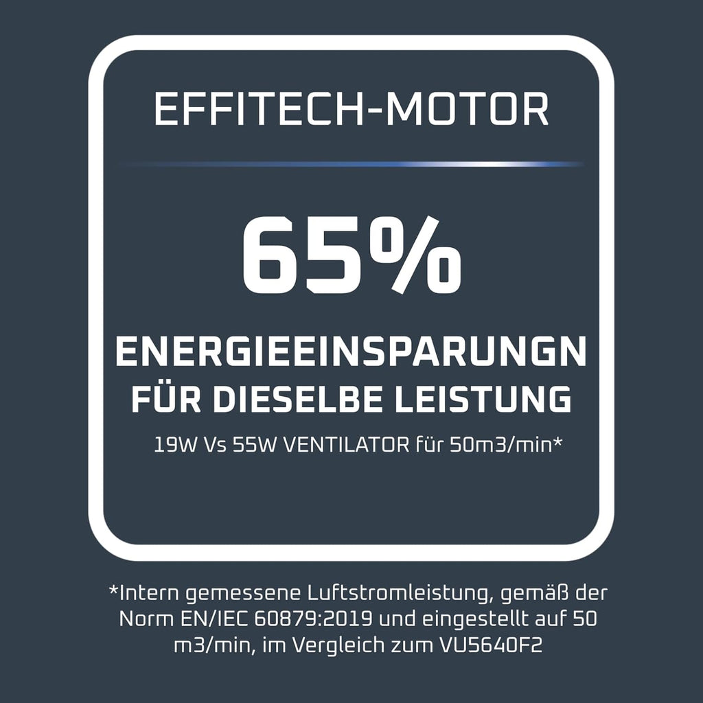 Rowenta Standventilator Turbo Silence Extreme, 14 Geschwindigkeitsstufen, 32 dB Silent Night Modus, Fernbedienung, Oszillation, höhenverstellbar, Luftzirkulation bis 8,2 m, weiß, VU5690F0