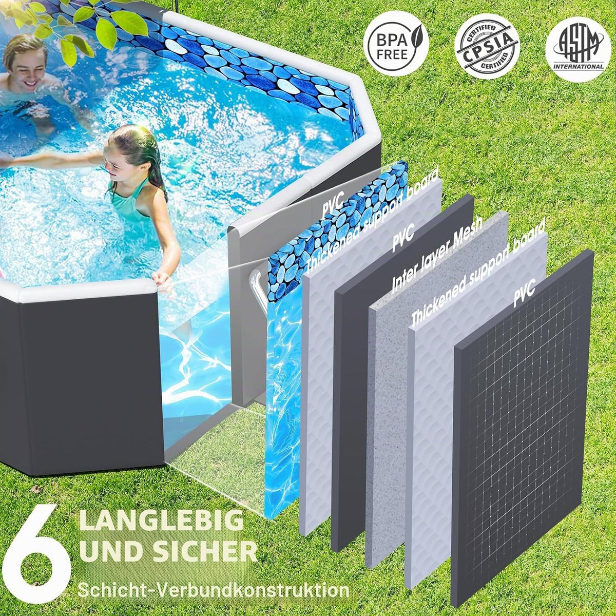 Luxfero Rectangular Frame Pool mit Dach, Faltbarer Aufstellpool Rechteckig, Verdickung Schwimmbecken mit Schatten, Schnelle Installation Gartenpool, Faltbarer Außen-Swimmingpool, 228 x 127 x 50 cm