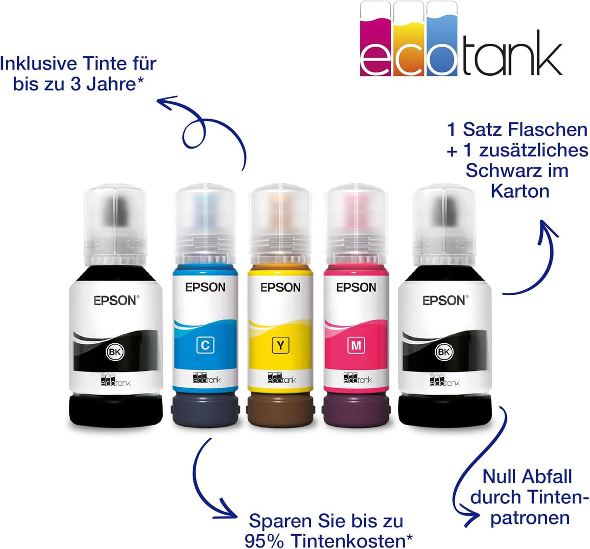 EcoTank ET-4856 A4-Multifunktions-Wi-Fi-Tintentankdrucker, mit einem im Lieferumfang enthaltenen Vorrat an Tinten bis zu 3 Jahren