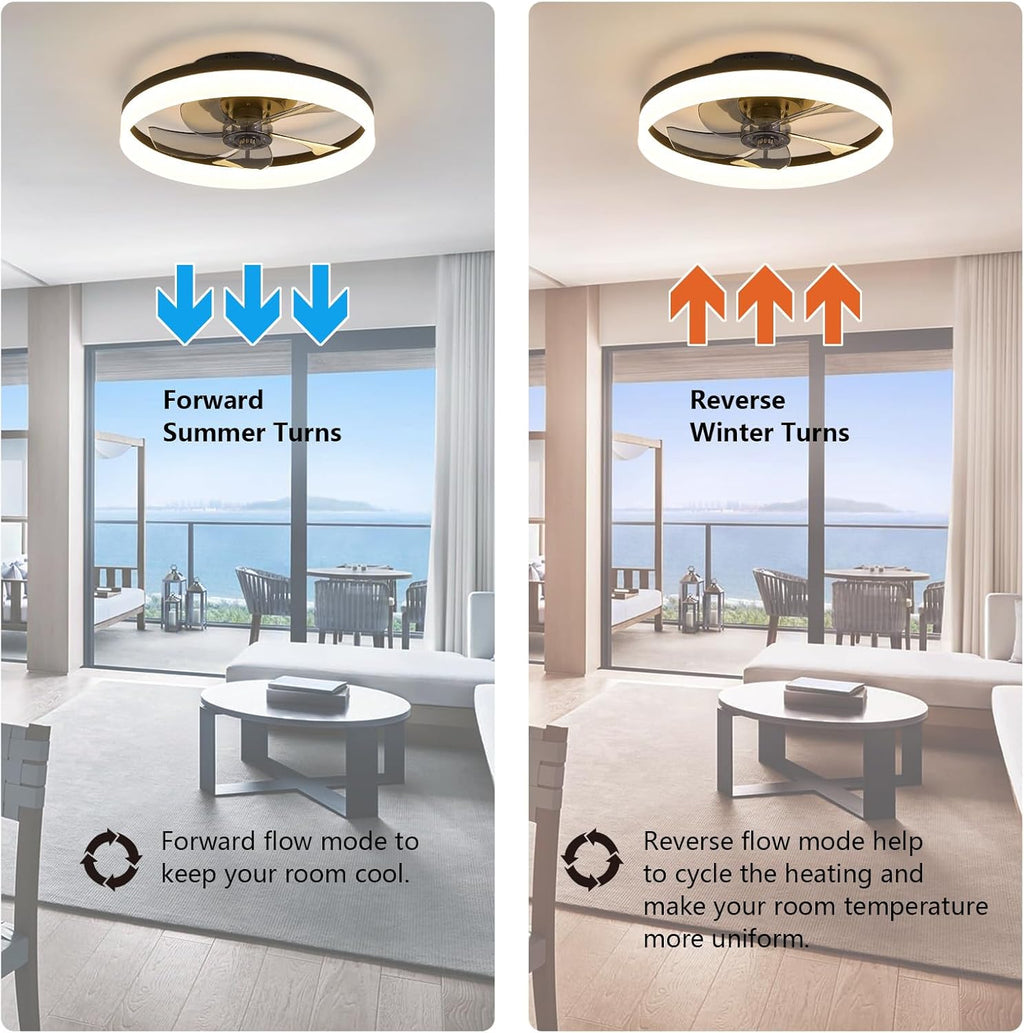 Deckenventilator mit Beleuchtung und Fernbedienung, LED Deckenleuchte Dimmbar, 3 Lichtfarben, 6 Windstufen, Moderne Lampe mit Ventilator Leise für Schlafzimmer Schwarz 50cm