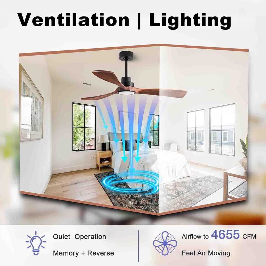 106cm Deckenventilator mit Beleuchtung und Fernbedienung, 3 Holz Flügeln, 18W LED-Licht mit Dimmfunktion (3000K, 4500K, 6500K) Leise DC Motor, 6 Geschwindigkeiten, Timer, Für Schlafzimmer Wohnzimmer