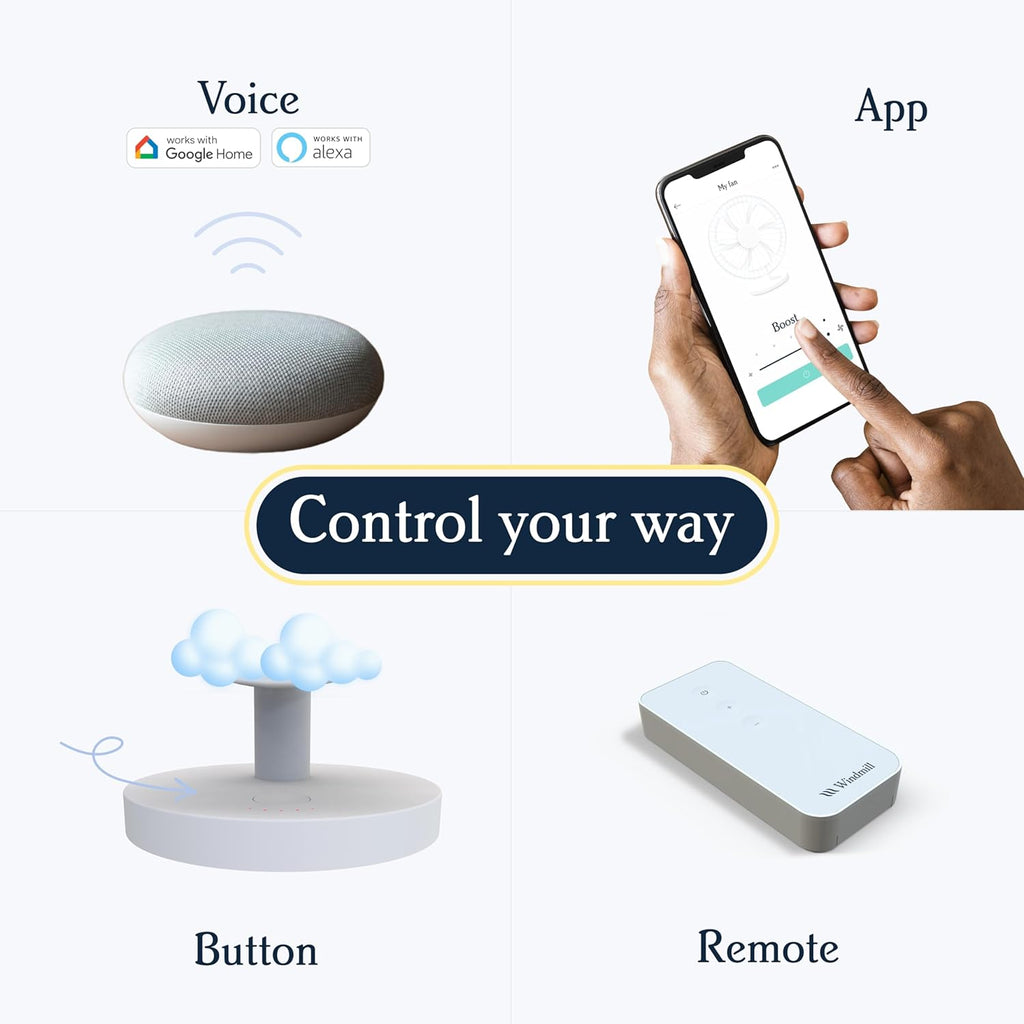 Windmill Amazon Smart-Luftzirkulator und Ventilator mit Fernbedienung und WLAN/App, 18 dB, flüsterleise und dreischichtiger Luftstrom, Farbe: Marine