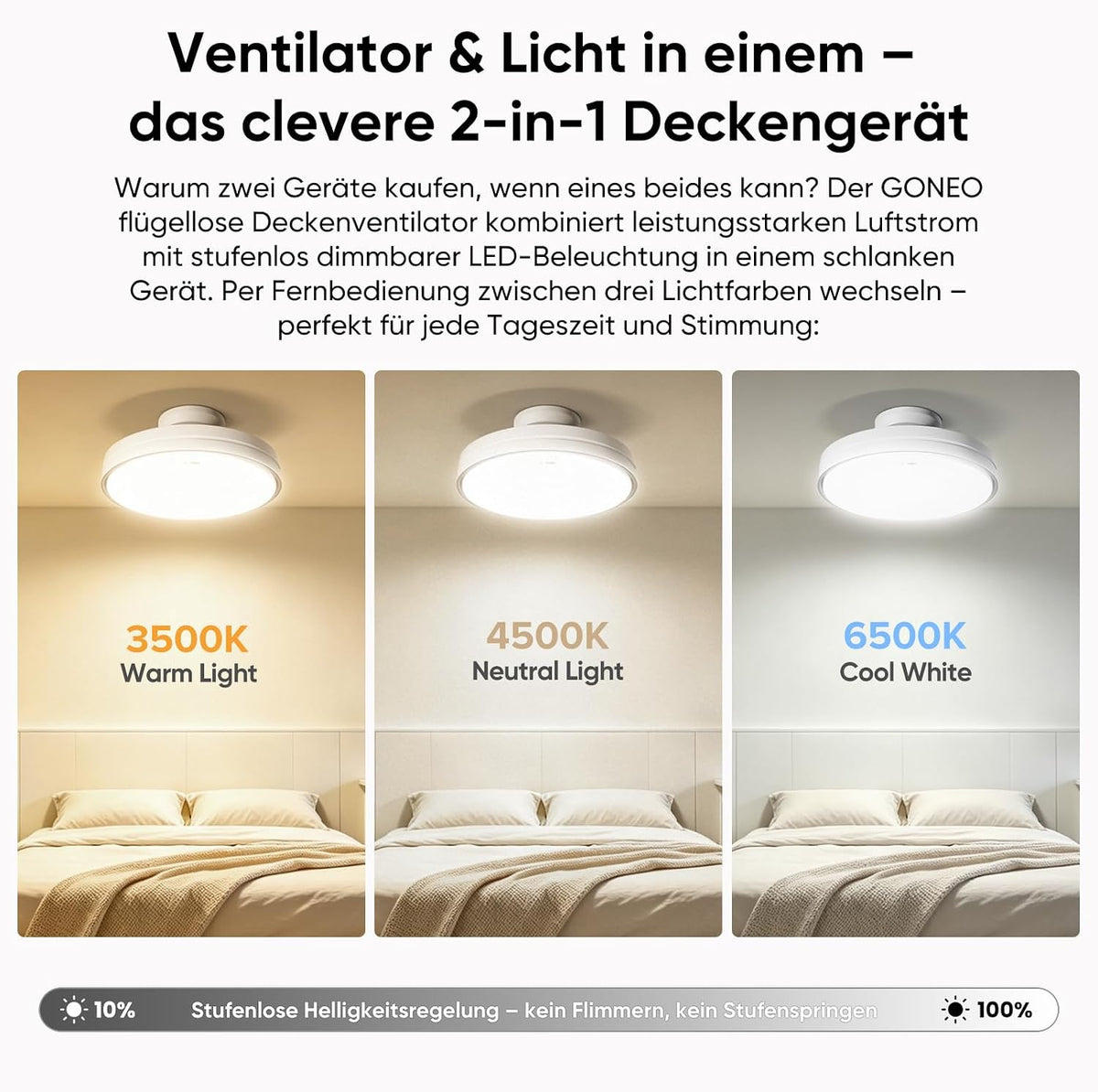 GONEO Deckenventilator mit Licht ohne Flügel - 24,5 cm flach, Unterputz, 60W, LED dimmbar 3000–6500K, 6 Stufen, Fernbedienung Timer, leise, für Schlafzimmer Kinderzimmer Büro | niedrige Decke Wohnung