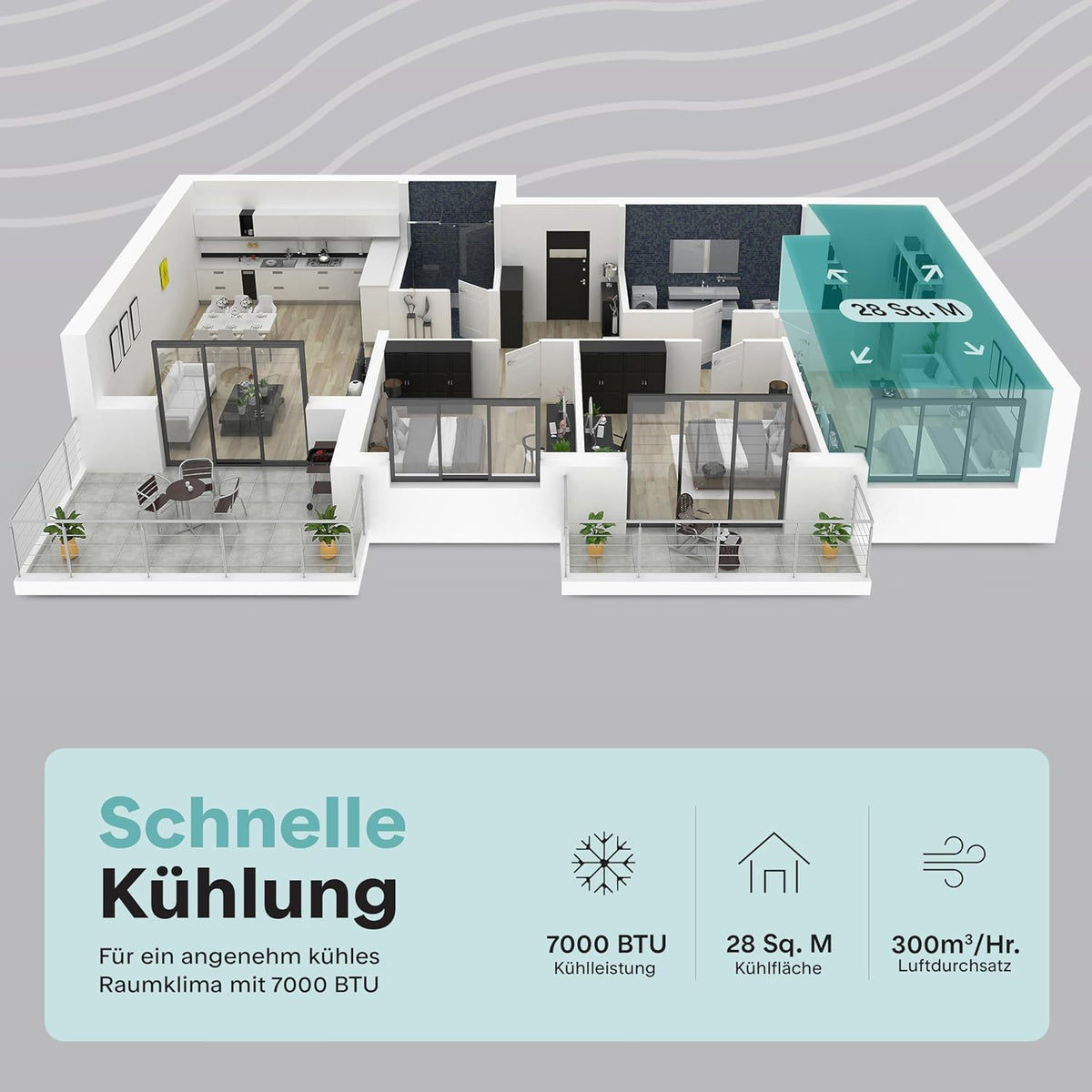 SereneLife Klimaanlage 7000BTU 2.05kW- 4-in-1 Mobiles Klimagerät mit WLAN, Heizen, Entfeuchten, Ventilator für Räume bis 28 m², inkl. Abluftschlauch und Fensterkit, 24h- Timer, 54db