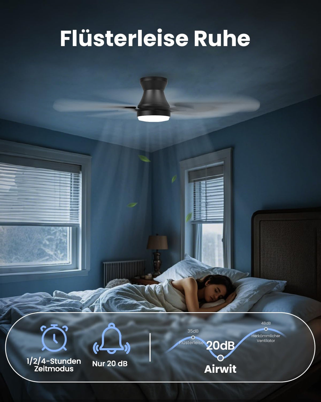 Airwit 106 cm Deckenventilator mit Beleuchtung und Fernbedienung, Deckenventilator mit Licht, leiser 20 dB DC-Motor, dimmbare 18W LED, Timer, doppelseitige Flügel, für Schlafzimmer Wohnzimmer