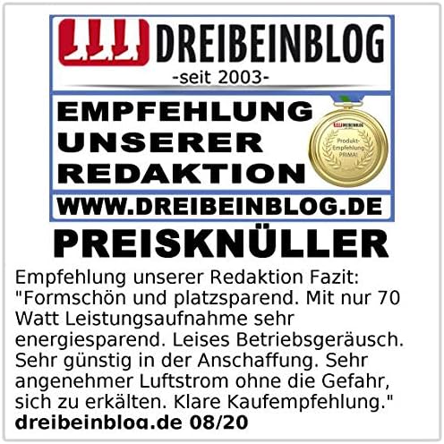 Sichler Haushaltsgeräte Kühler: Verdunstungs-Luftkühler mit Oszillation und Timer, 15 Liter, 70 Watt (Luftkühler mit Wasserkühlung, ohne Schlauch, Kühl)