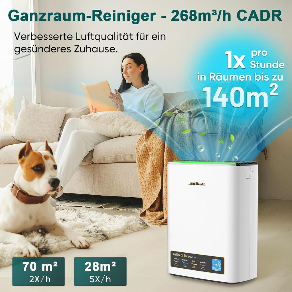 Luftreiniger HEPA für Allergiker, Raumluftreiniger mit Aromatherapie-Diffuser & Aktivkohlefilter, Entfernt 99,97% Schimmel, Staub, Pollen, Luftreiniger CADR 268 m³/h (Silber)