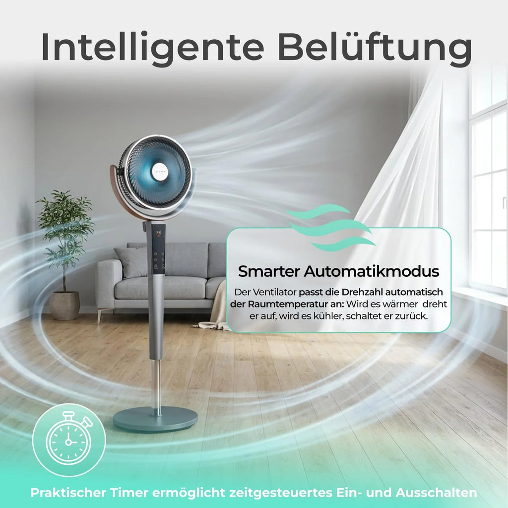 3D Standventilator