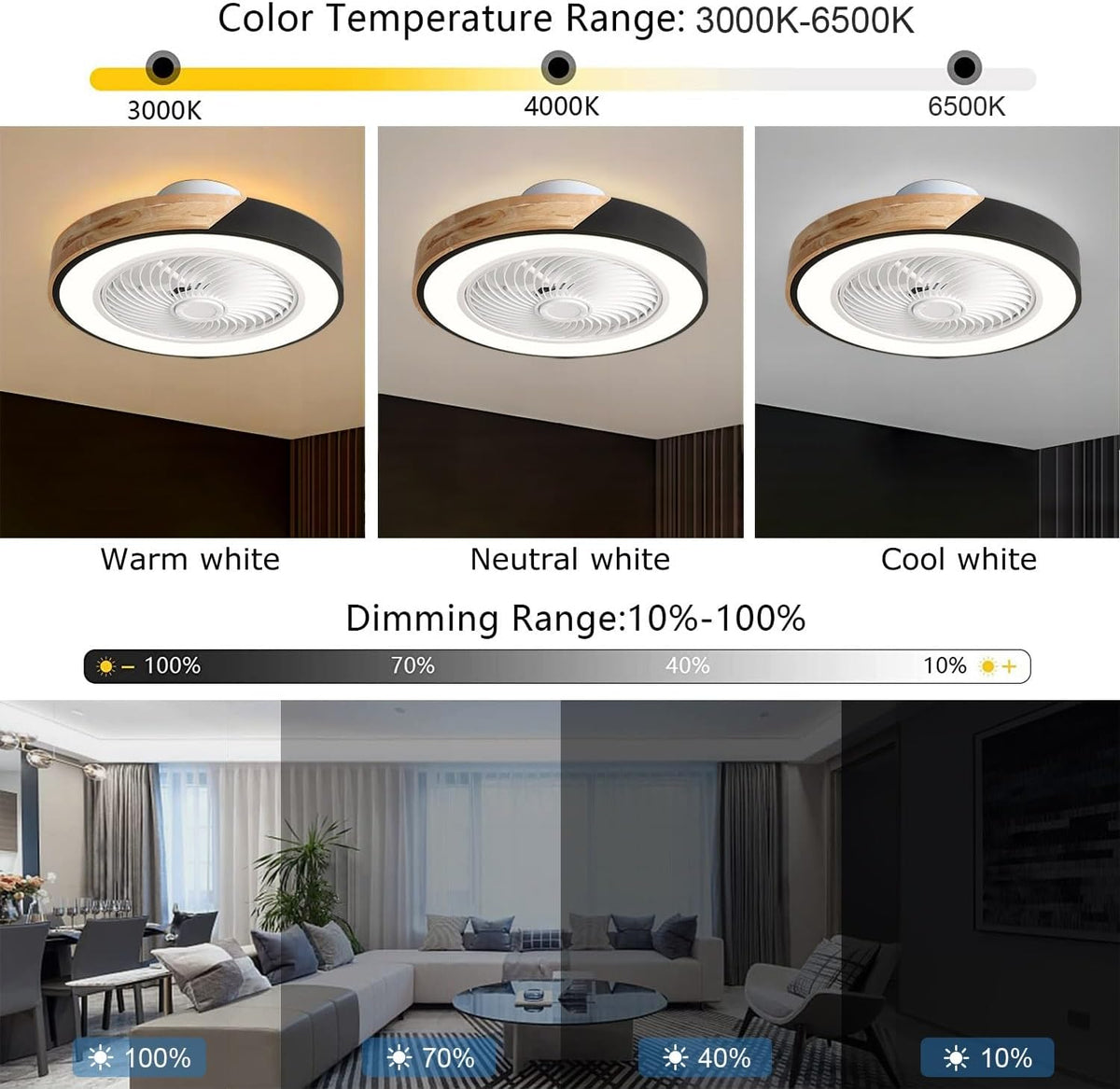 Holz Deckenventilator mit Beleuchtung LED Licht, Moderne Invisible Fan Deckenleuchte Dimmbar, Timer Leise Ventilator lampe, Deckenlampe für Wohnzimmer Schlafzimmer Kinderzimmer