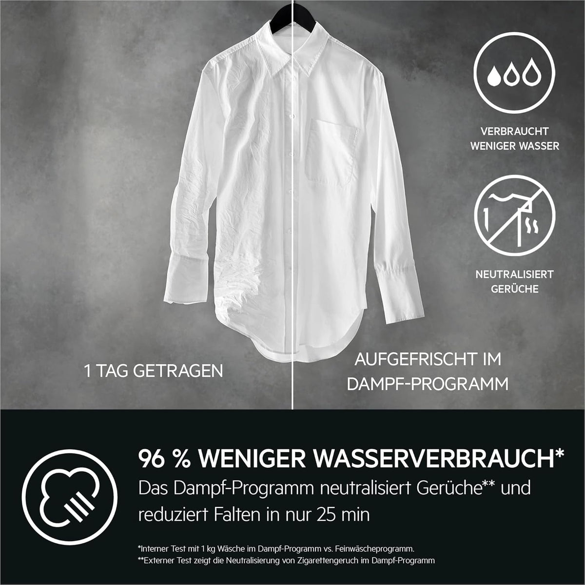 AEG Waschtrockner, Serie 7000 mit DualSense, 9 kg Waschen, 5 kg Trocknen, D, energiesparend, Mengenautomatik, Nachlegefunktion, ProSteam - Auffrischfunktion, 1600 U/min, LWR7S65690