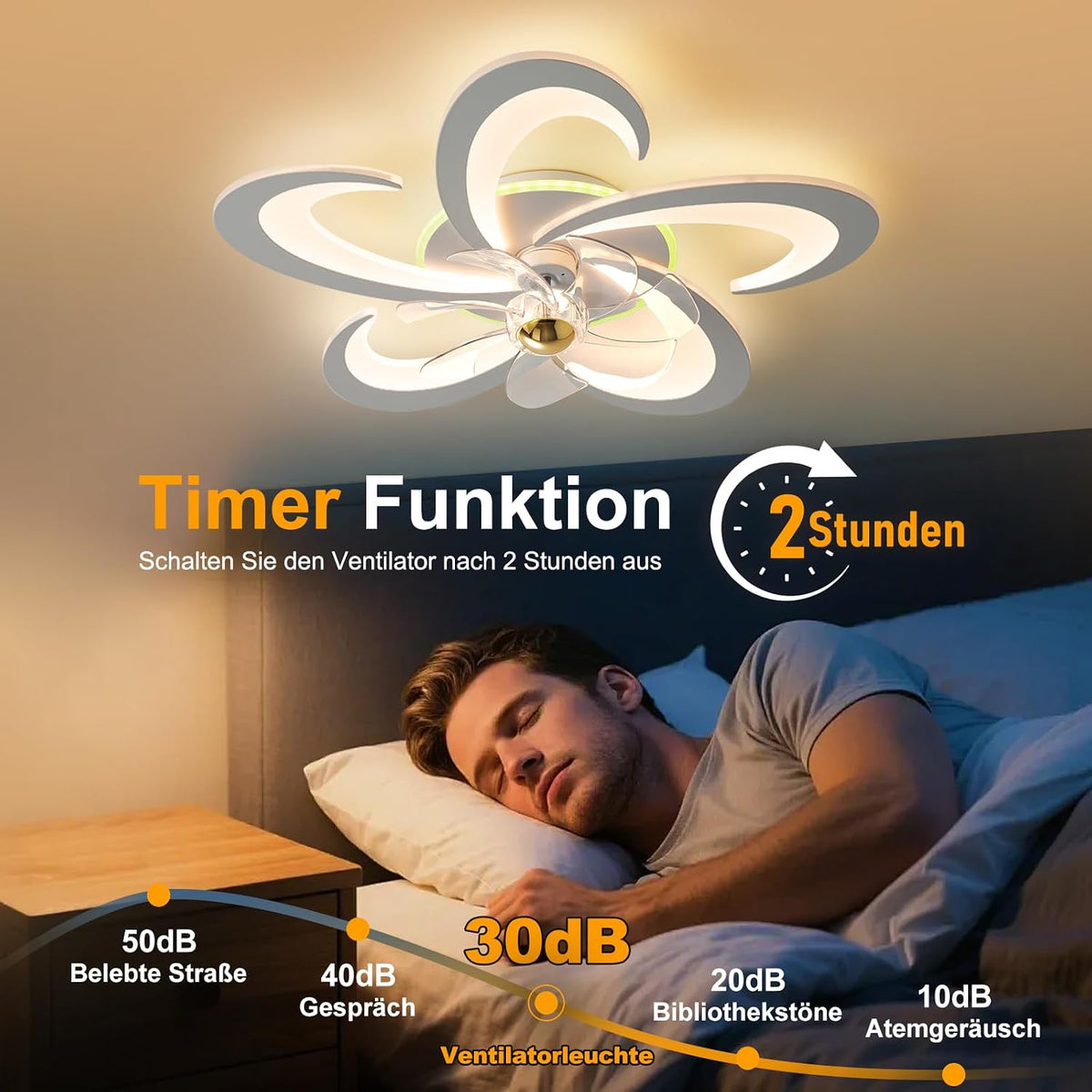 RGB Deckenlampe Mit Ventilator, Dimmbar Deckenventilator mit Beleuchtung und Fernbedienung/APP, RGB Deckenventilator mit Lampe für Schlafzimmer, Wohnzimmer, Leise, 6-Speed