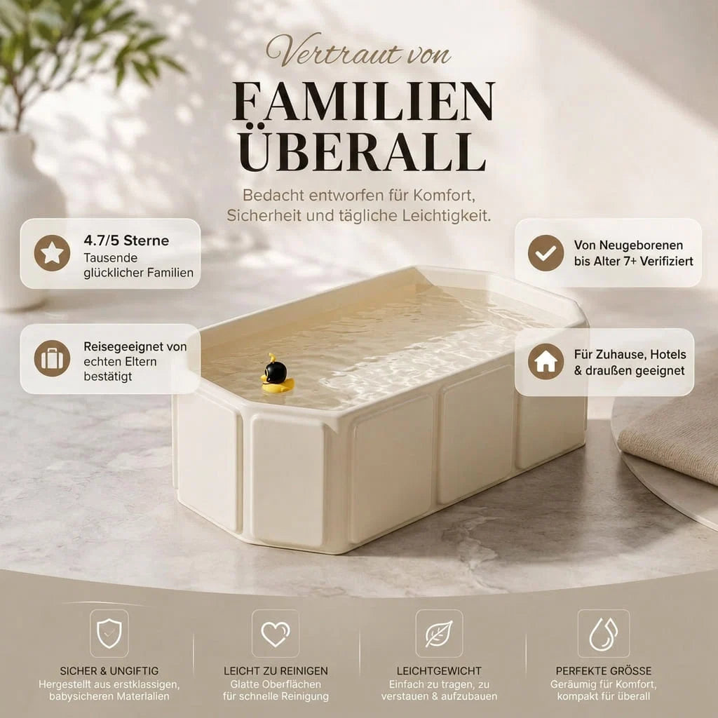 Faltbare Babybadewanne mit rutschfestem Boden | Wannenwelle