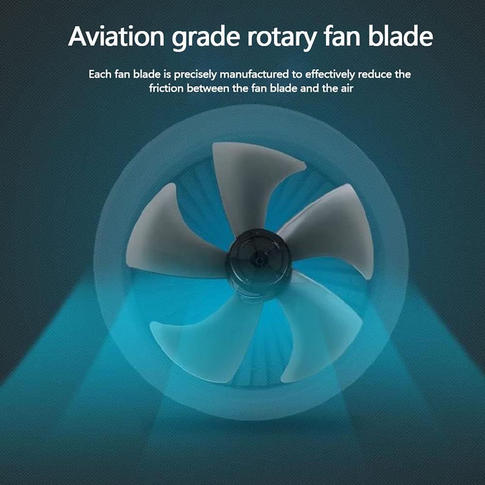 Wandventilator, 45 cm (18 Zoll) Wandventilator, Elektrischer Wandventilator, D-Bi-Fan, DREI Geschwindigkeitsstufen, Beweglicher Weitwinkelkopf, Leistungsstarker Motor