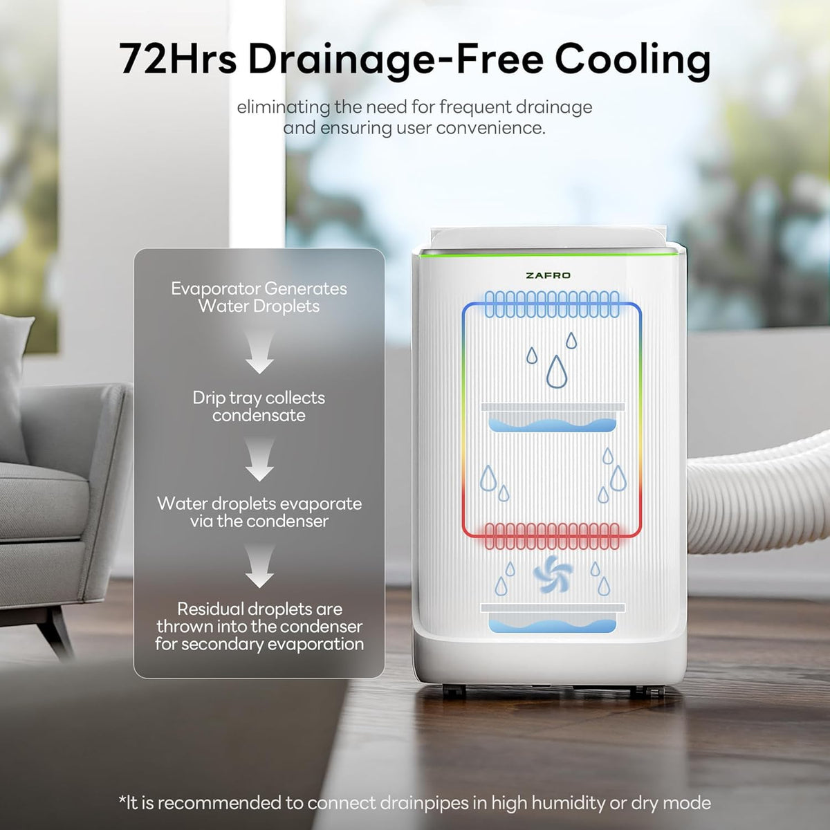 ZAFRO Inverter Tragbare Klimaanlage, 14000 BTU (10000 BTU SACC), intelligente AC-Einheit mit ultra-leiser Kühlung (42 dB)/ohne Drainage/24-Stunden-Timer/APP/Steuerung
