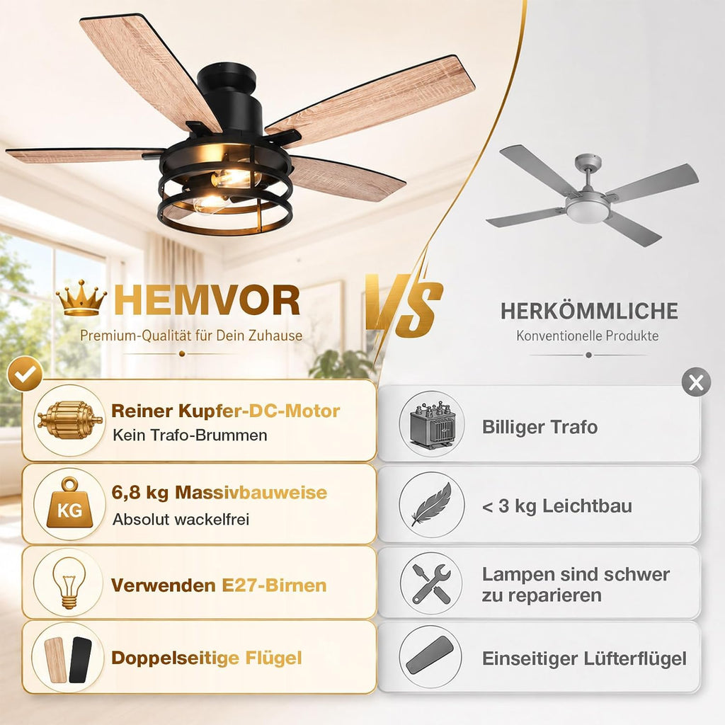 132cm Deckenventilator mit Beleuchtung Doppelseitige Flügeln, Leise Deckenlampe mit Ventilator, Fernbedienung Timer, 6 Geschwindigkeiten DC Motor Umkehrbar, 2700K, für Schlafzimmer Wohnzimmer