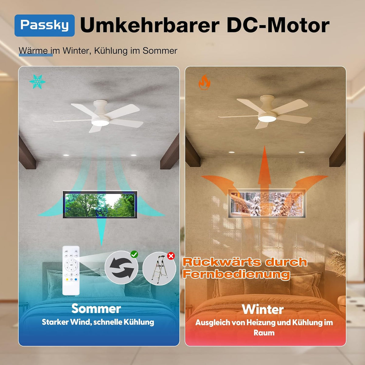 Passky 107cm Deckenventilator mit Beleuchtung & Fernbedienung, leiser DC-Motor, 6 Geschwindigkeiten, Dimmbare LED-Leuchte, 3 Farbtemperaturen, Weiß