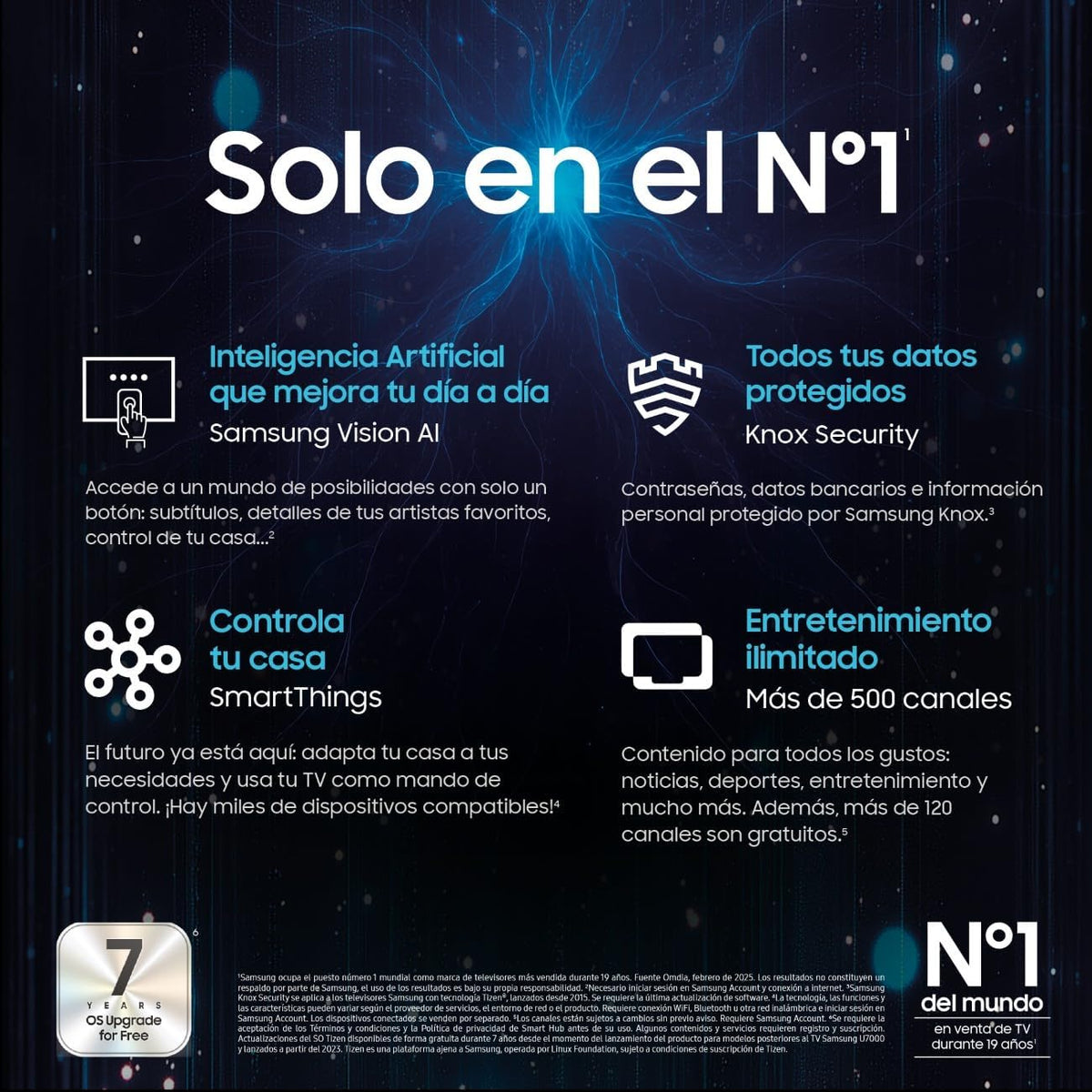 Samsung TV 24 Pulgadas Full HD F6005 4K Smart TV, Más Contraste con HDR, Sonido Que Sigue a la acción con OTS Lite, TV Plus y Tus Datos protegidos Knox Security
