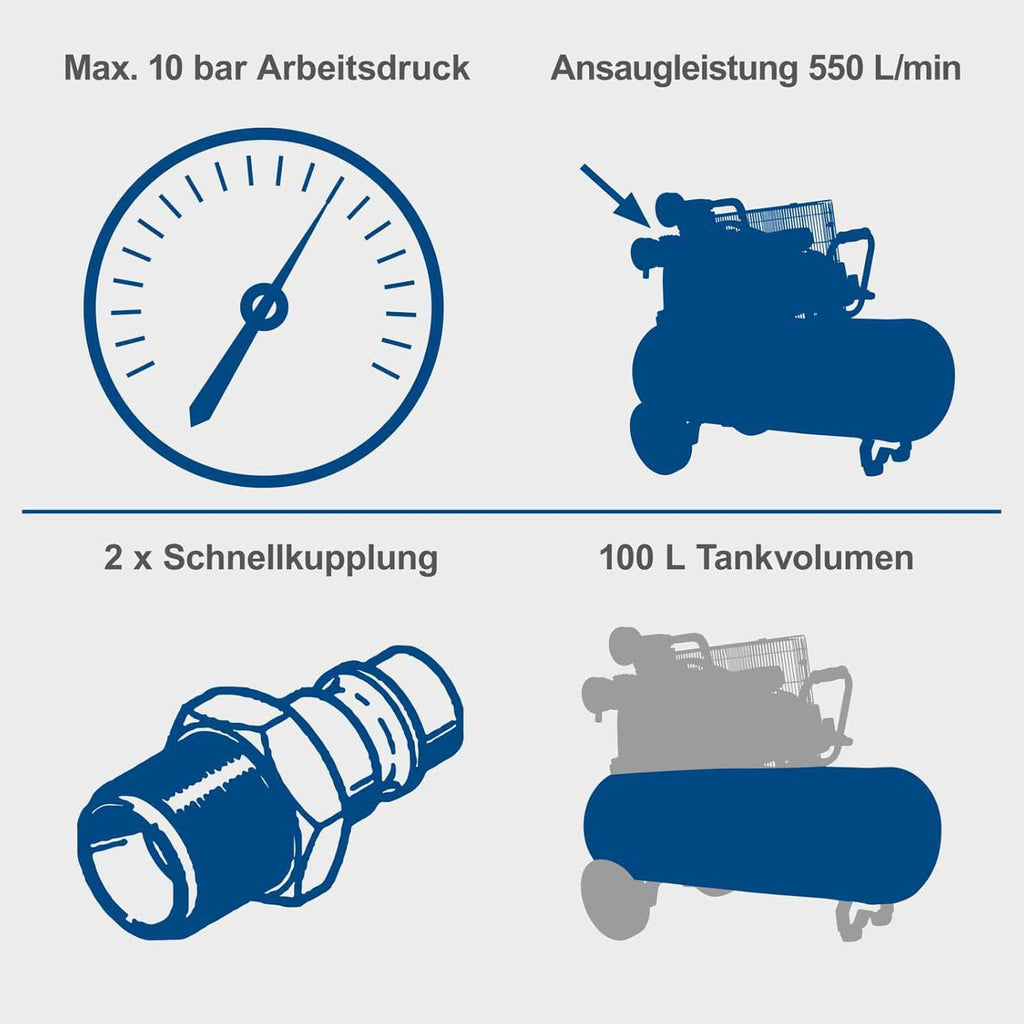 Scheppach Druckluft Kompressor HC550TC 3 Zylinder Riemenantrieb 230V Anschluss 3 PS Leistung Ansaugleistung 550 L/min 10bar Arbeitsdruck 100L Kessel mit Fahrvorrichtung und Druckminderer