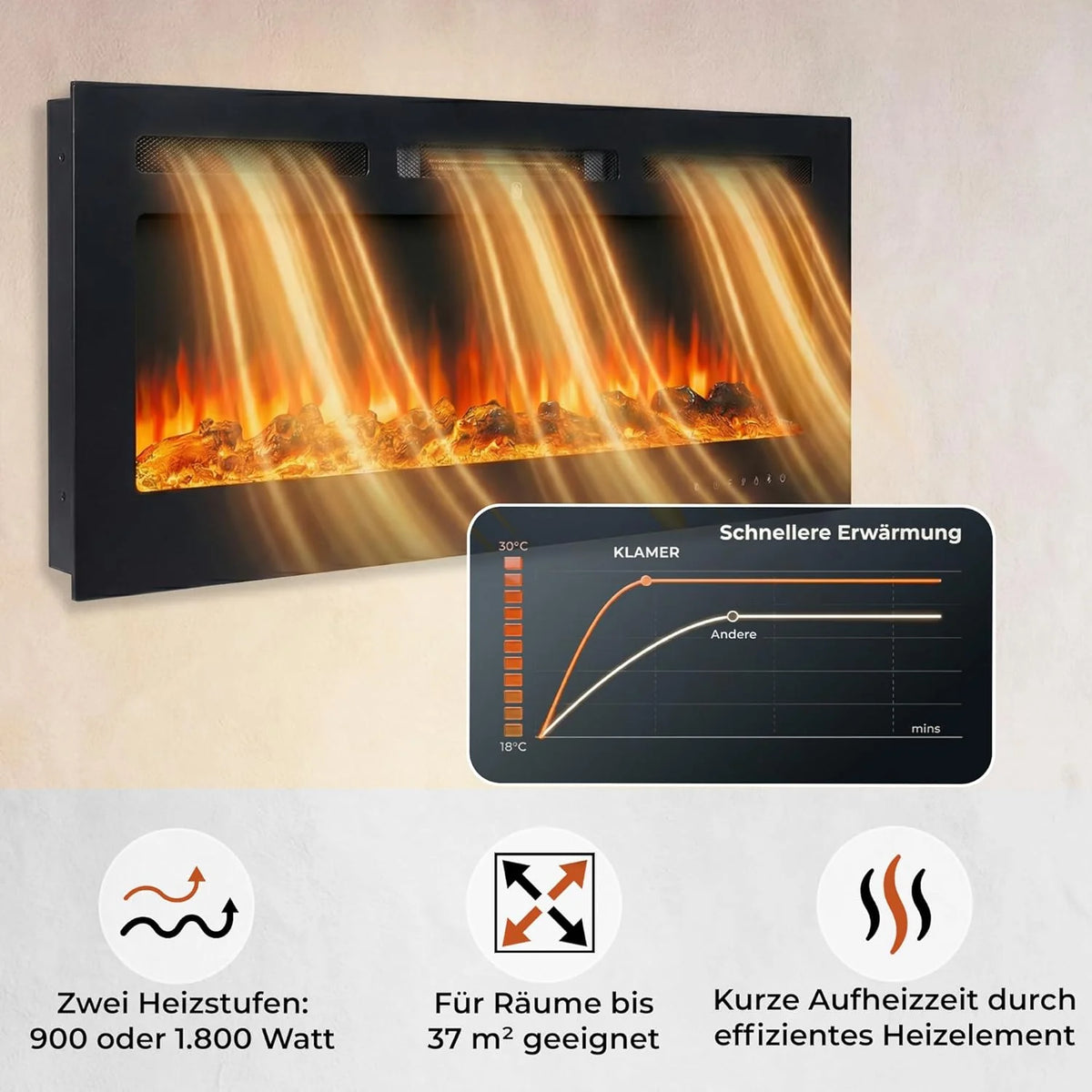 Elektrokamin