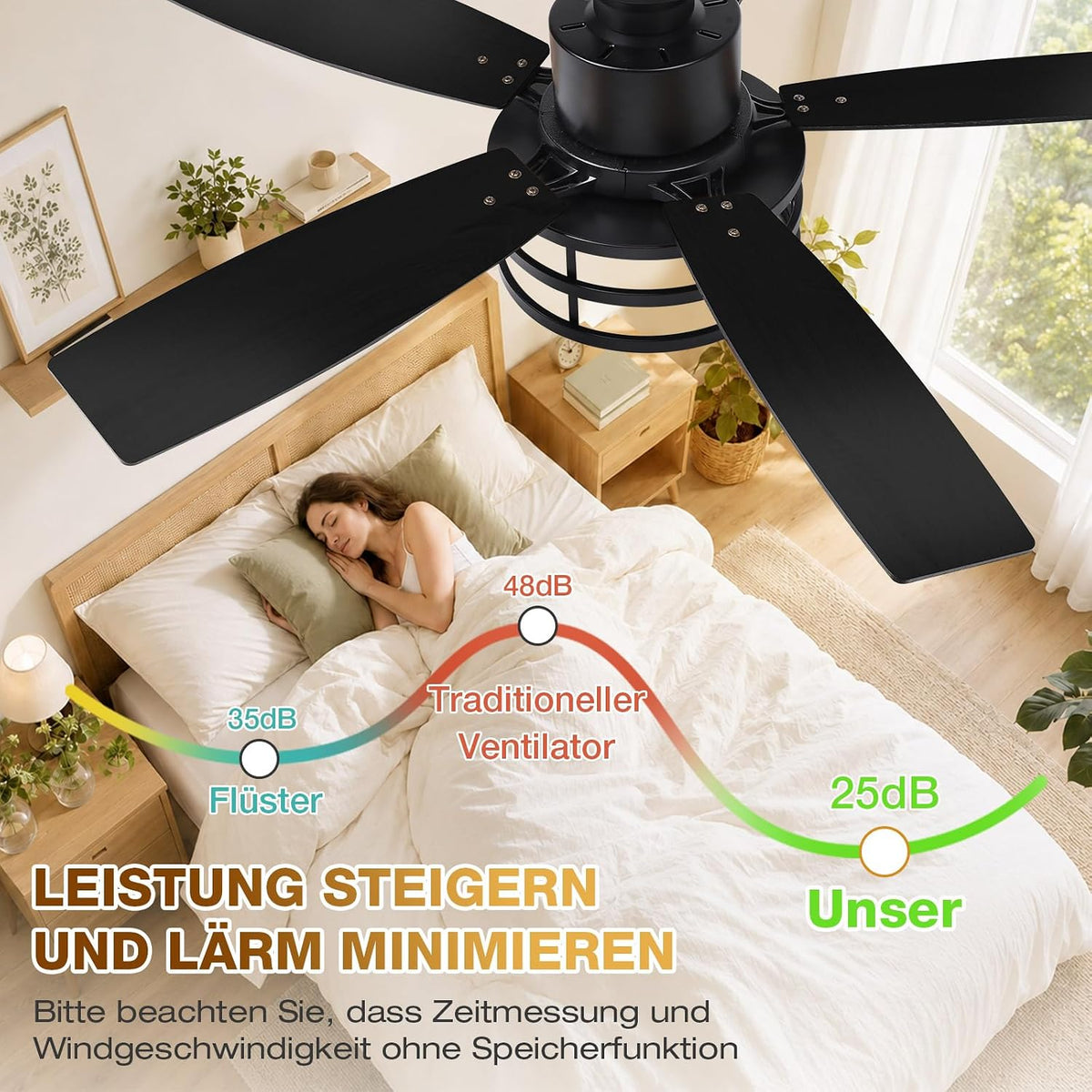 132cm Deckenventilator mit Beleuchtung Doppelseitige Flügeln, Leise Deckenlampe mit Ventilator, Fernbedienung Timer, 6 Geschwindigkeiten DC Motor Umkehrbar, 2700K, für Schlafzimmer Wohnzimmer
