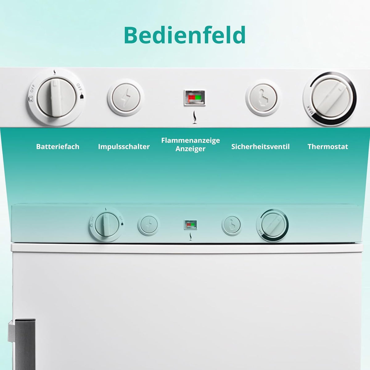 SMETA Gaskühlschrank Gefrierschrank 12V/230V/Gas, Kühlschrank Mit Gefrierfach 100L, Leiser Kombikühlschrank Für Camping, Zuhause, Wohnwagen, Garage, Gite, Wohnmobil, Weiß