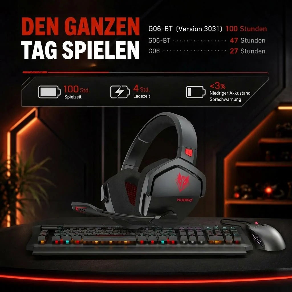 Kabelloses Gaming Headset mit Mikrofon | Funksturm