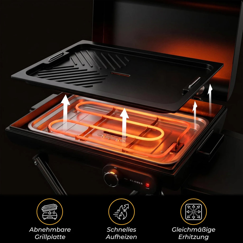 Elektrogrill