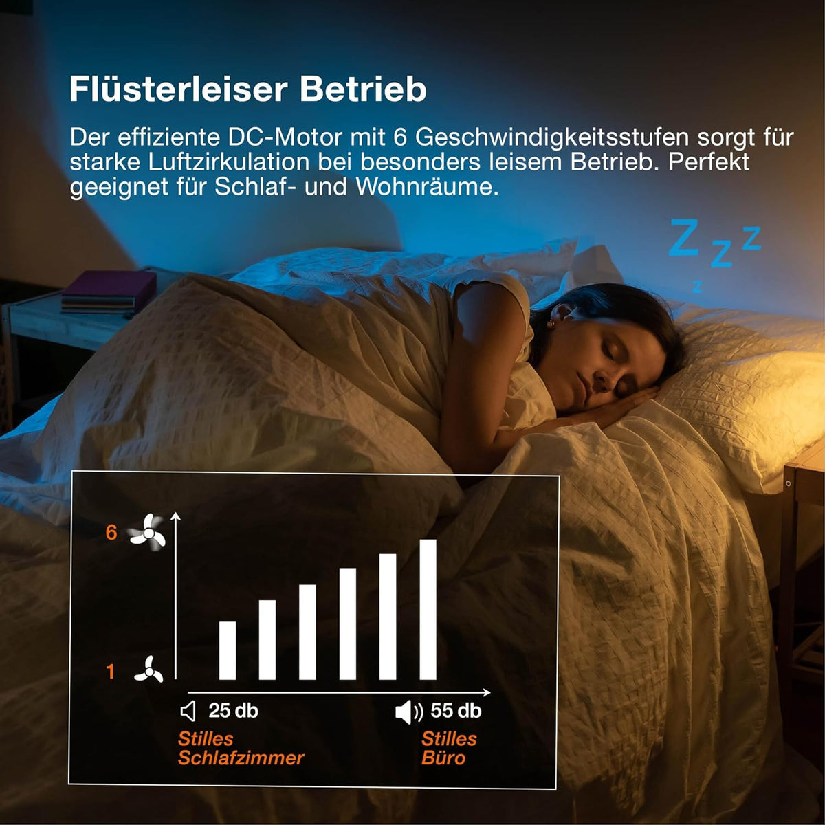 Osram LED-Deckenventilator Coromuel, 1065mm, 60W, CCT 3000/4000/6500K, 2600lm, 115° Abstrahlwinkel, 50.000h Lebensdauer, dimmbar, Fernbedienung inklusive