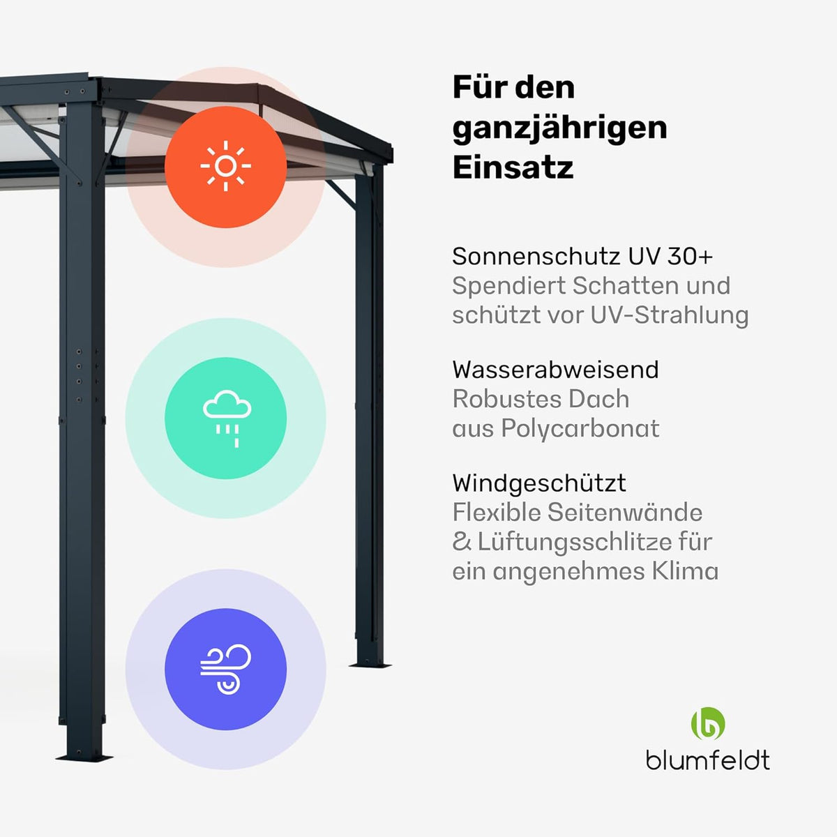 blumfeldt Pergola 3x4 m, Überdachung Mit Polycarbonatdach & Einziehbaren Seitenwänden, Pulverbeschichteter Aluminiumrahmen, Wetterfest & Stabil, Einfacher Aufbau, Winterfest