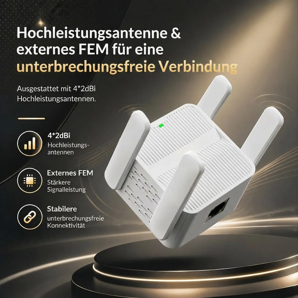 WLAN Repeater für innen & außen | Funkgarde