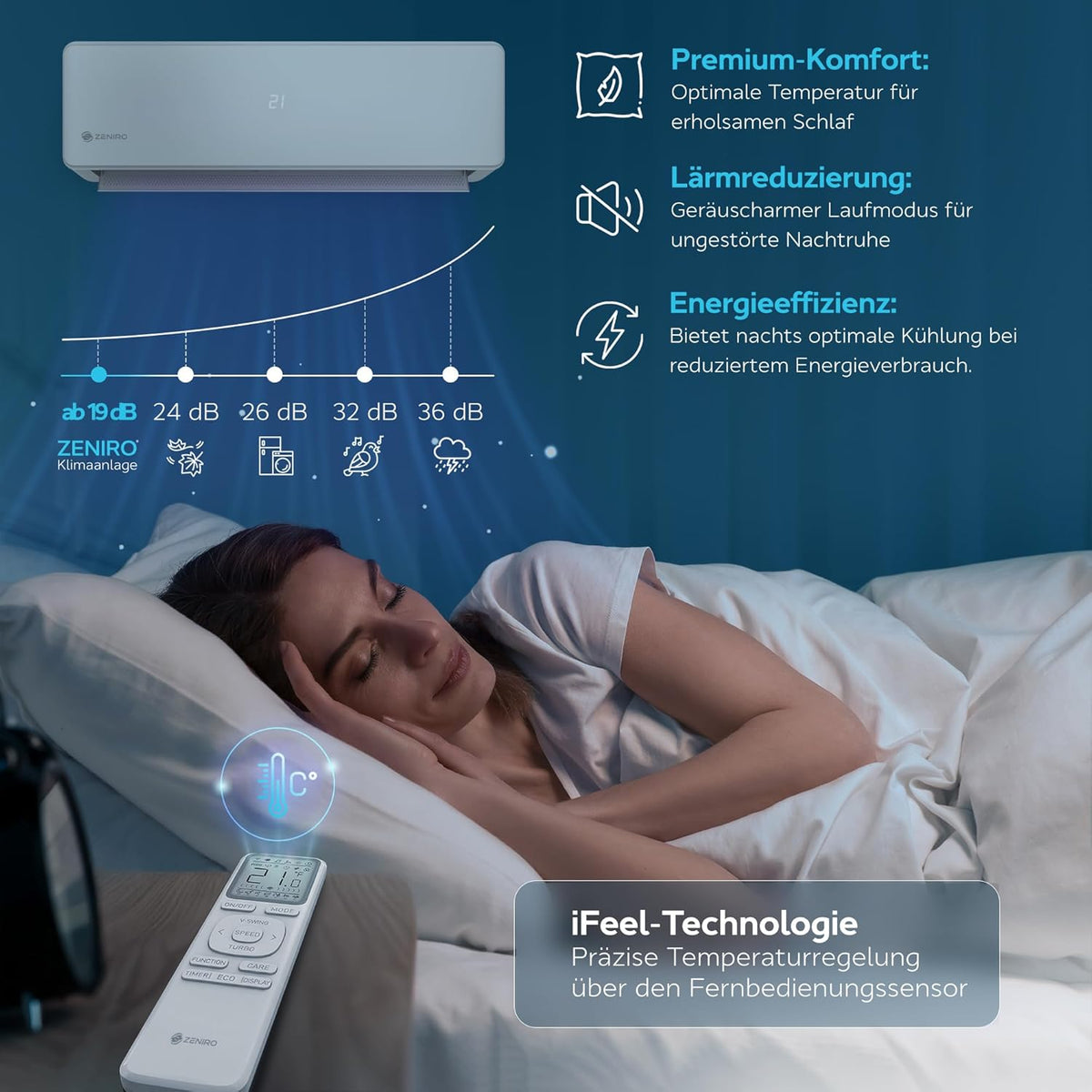 Split Klimaanlage 18000 BTU Set - TURBO Cooling - mit Ionisator & WiFi/App-Funktion Klimagerät Kühlen A++/Heizen A+ 5,2kW Sehr Leise - Fernbedienung, Timerfunktion - Montagematerial