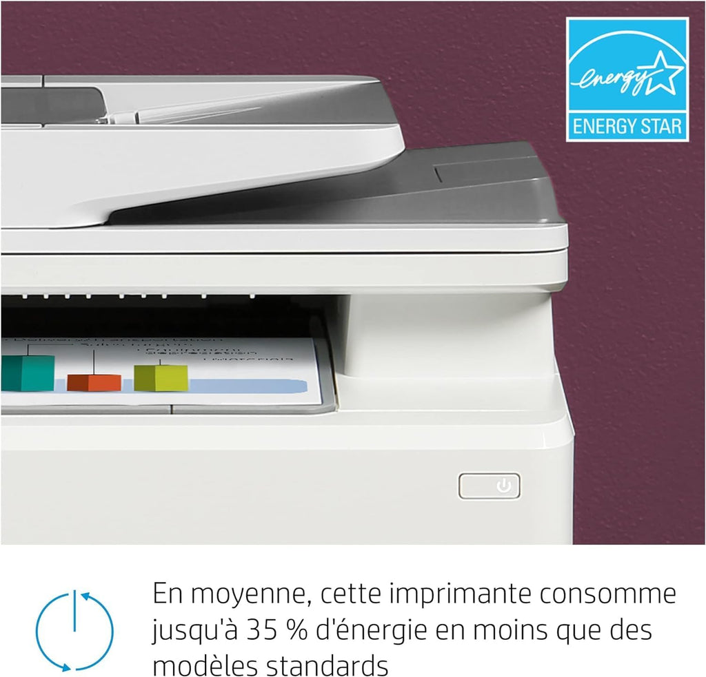 Color LaserJet Pro M283fdw Multifunktions-Farblaserdrucker (Drucker, Scanner, Kopierer, Fax, WLAN, LAN, Duplex, Airprint) weiß