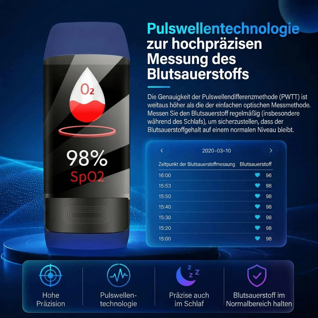 Smartwatch mit Herzfrequenz, Schlaftracking & Schrittzähler | Pulswelle