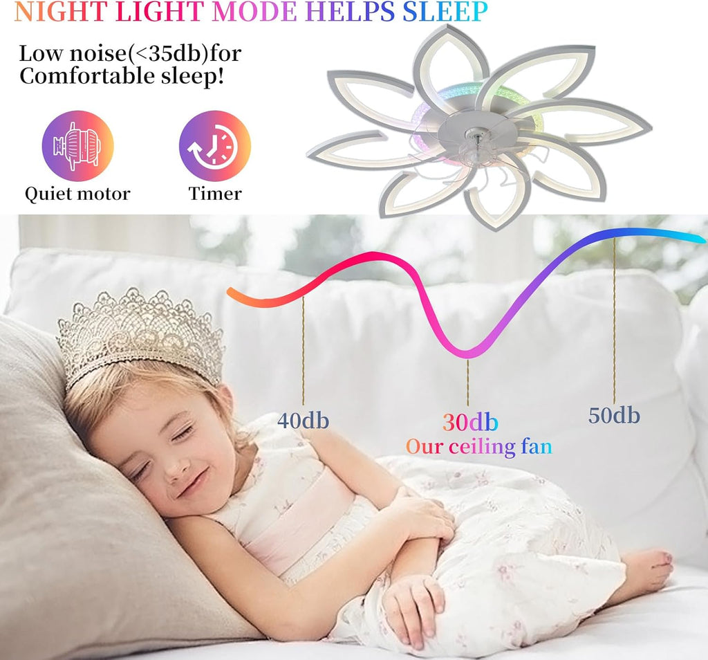 87CM Weißer Blumen-Deckenventilator Mit Licht, Dimmbar RGB Farbwechselndes Modern Fan Lampe Mit Ventilator Mit Fernbedienung/APP DC Motor 6 Geschwindigkeit Für Schlafzimmer Wohnzimmer