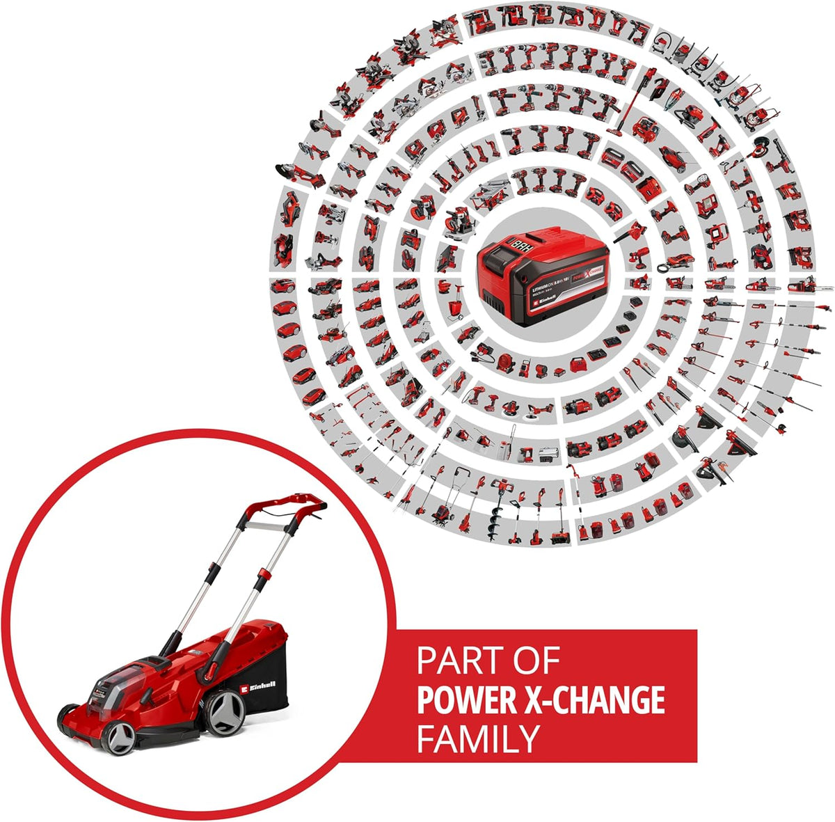 Einhell Akku-Rasenmher RASARRO 36/38 Kit Power X-Change (36 V, 38 cm Schnittbreite, 450 m, Brushless, Mulchfunktion, 45L Fangkorb, inkl. 2x 4,0 Ah Akkus + Twincharger)