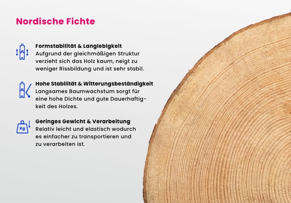 Gartenhaus Leandro-28 mit Fußboden aus Holz, Gerätehaus 394x268cm mit 28 mm Wandstärke in Naturbelassen