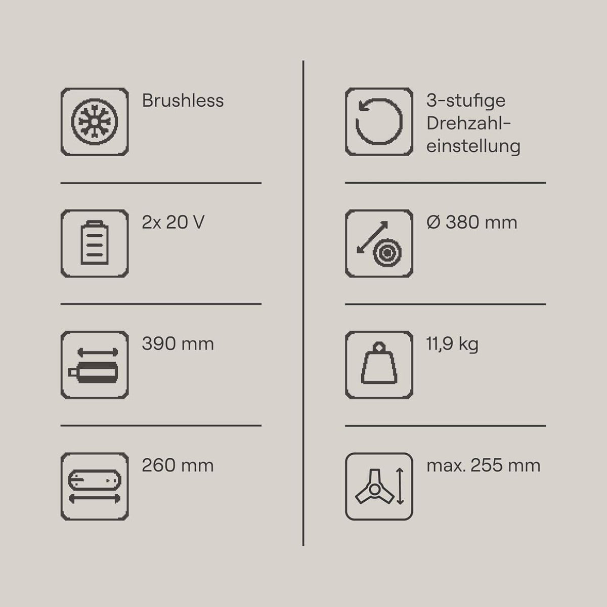 Gomag Akku-Multifunktionsgerät GO-GMG400BL Set S2 2x20V brushless | 4in1-Funktion | Rasentrimmer, Freischneider, Heckenschere, Hochentaster | inkl. 2X 2Ah Akku & 2,4 A Ladegerät