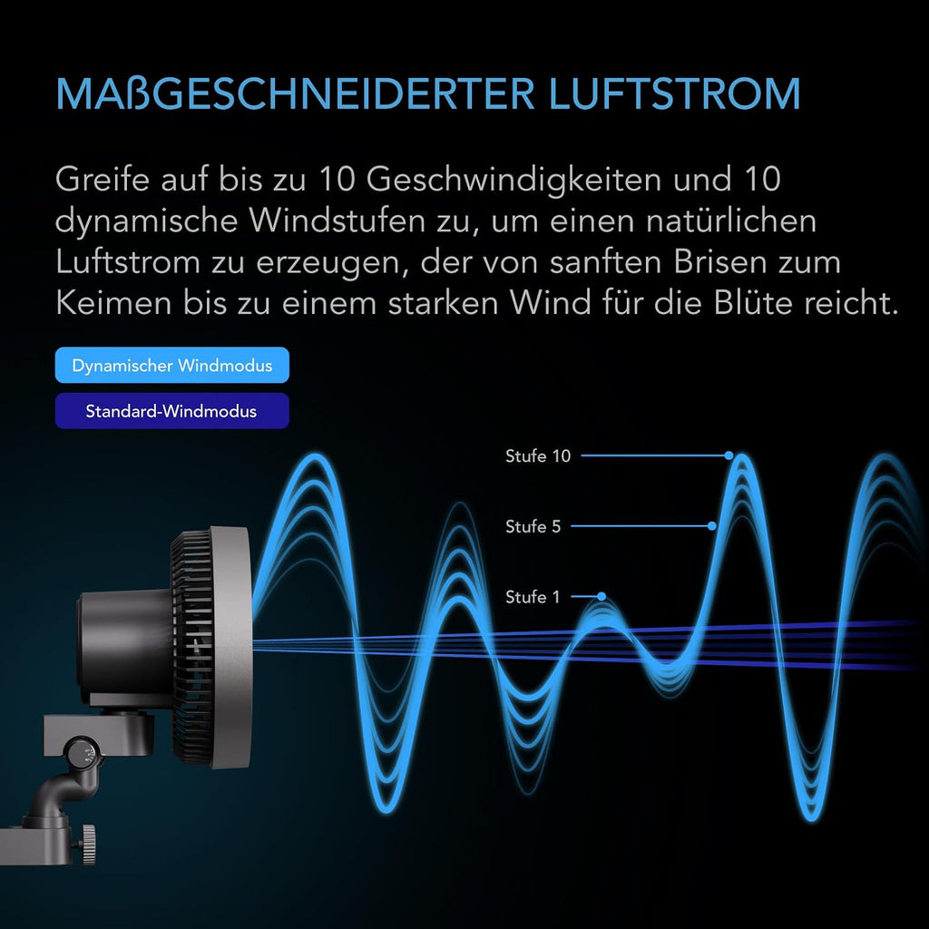 AC Infinity CLOUDRAY S6 (2er-Pack) – Clip-Ventilator 150mm für Grow Zelte, mit langlebigem EC-Motor, 10 Windstufen, 10 Oszillationsstufen, für Umluft und Kühlung im Indoor Grow