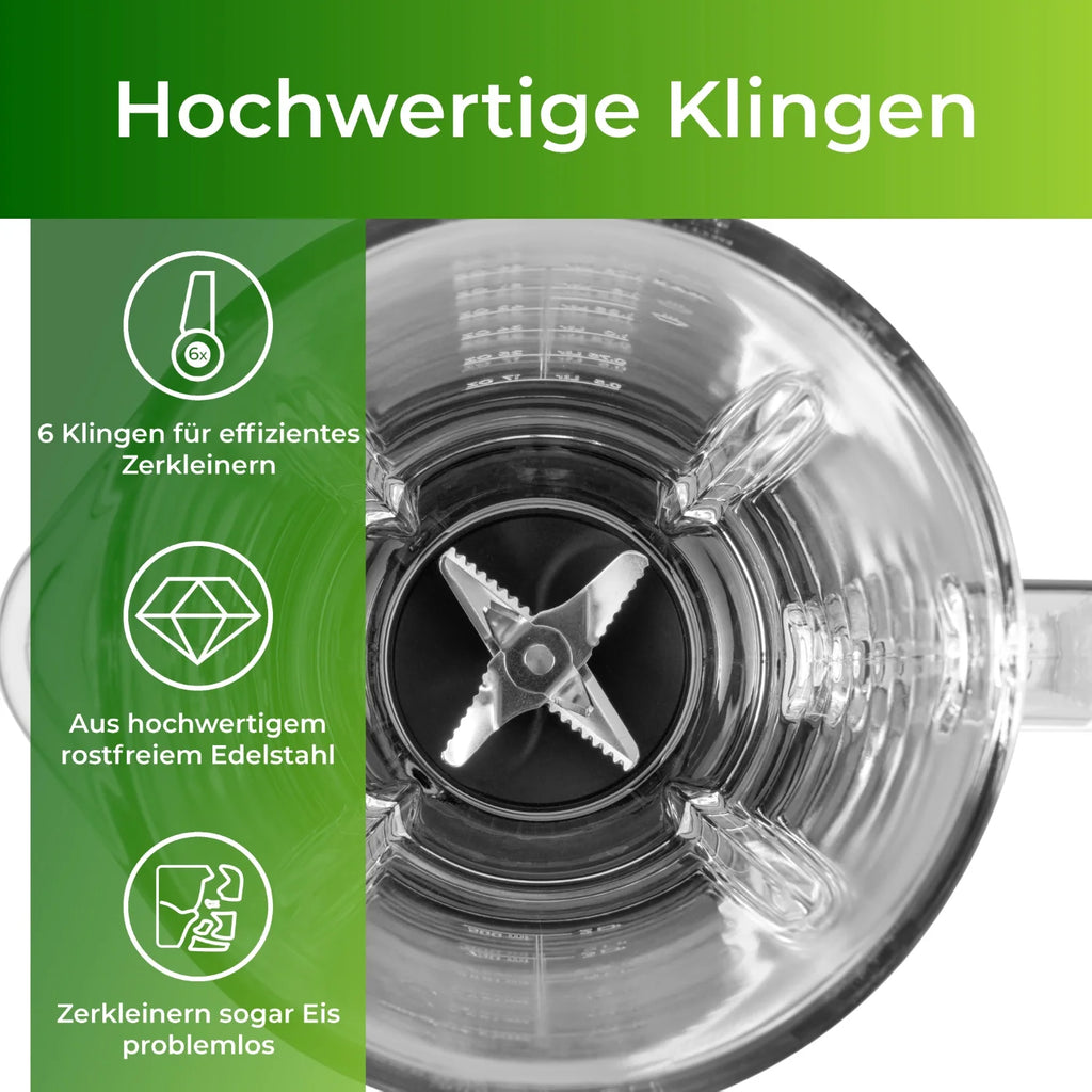 Standmixer 1400 Watt