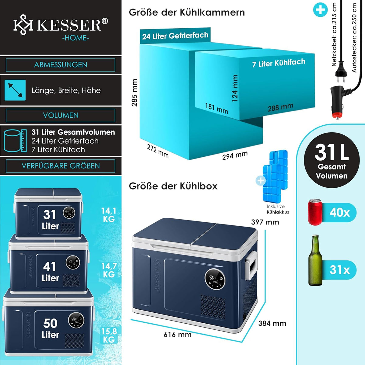 KESSER® Kompressor Kühlbox 2in1 Doppelzone Kühl & Gefrierfach elektrische Gefrierbox mit 2x Kühlakkus & LED-Touch-Bedienung | Kühlschrank Kühlung bis -20 °C für Camping, Auto, Lkw 12/24V 230V