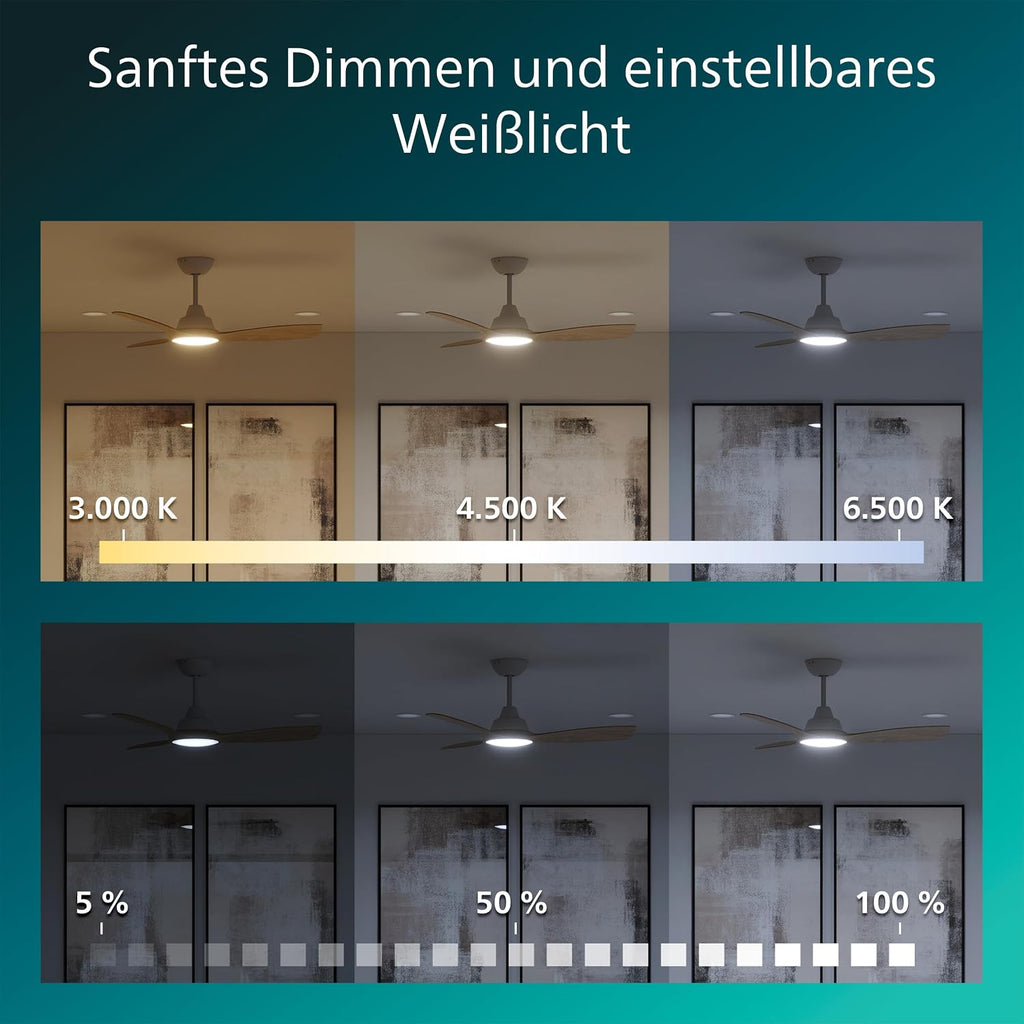 PHILIPS Olas Deckenventilator mit LED-Leuchte, 3 Flügel, 106 cm Durchmesser, 2650 Lumen, einstellbares weißes Licht von 3000 K bis 6500 K, dimmbar auf 5%, inklusive Fernbedienung, weiß/Holz, modern