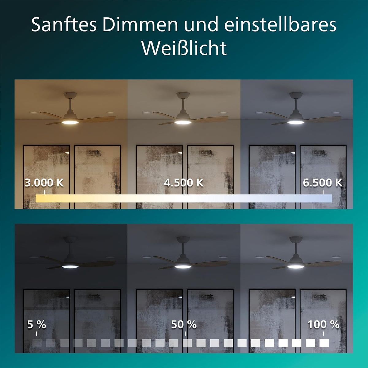 PHILIPS Olas Deckenventilator mit LED-Leuchte, 3 Flügel, 106 cm Durchmesser, 2650 Lumen, einstellbares weißes Licht von 3000 K bis 6500 K, dimmbar auf 5%, inklusive Fernbedienung, weiß/Holz, modern