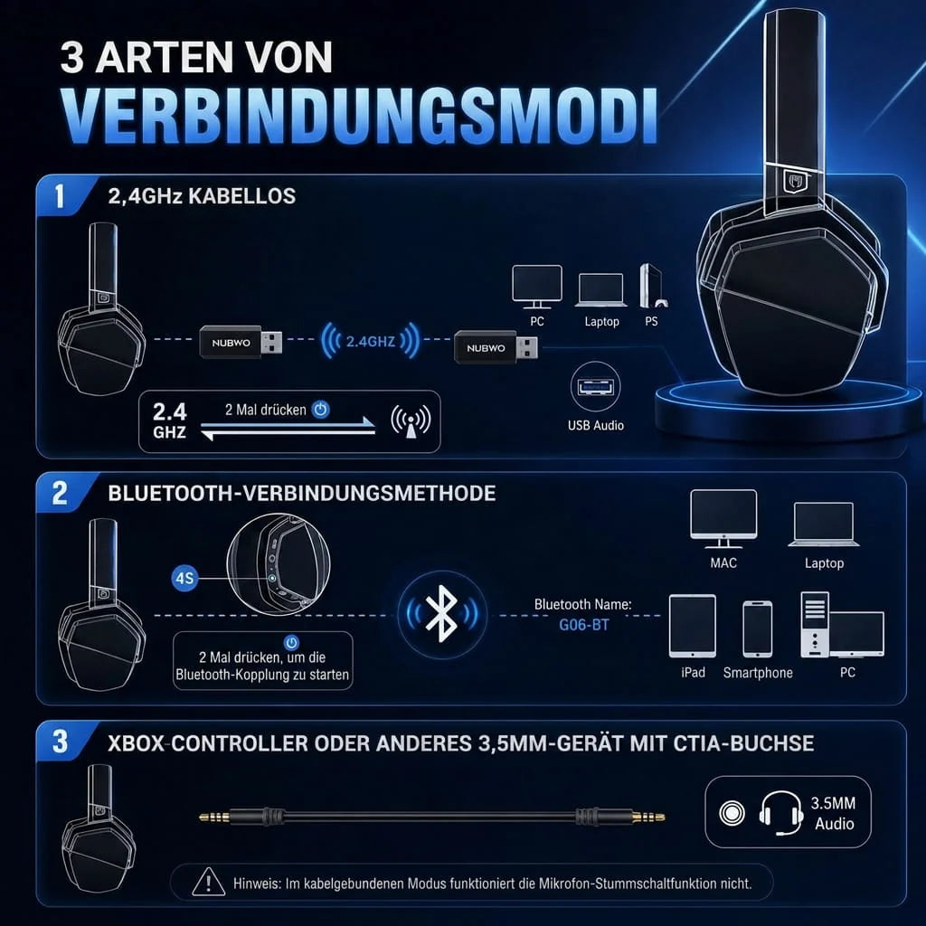 Kabelloses Gaming Headset mit Mikrofon | Funksturm