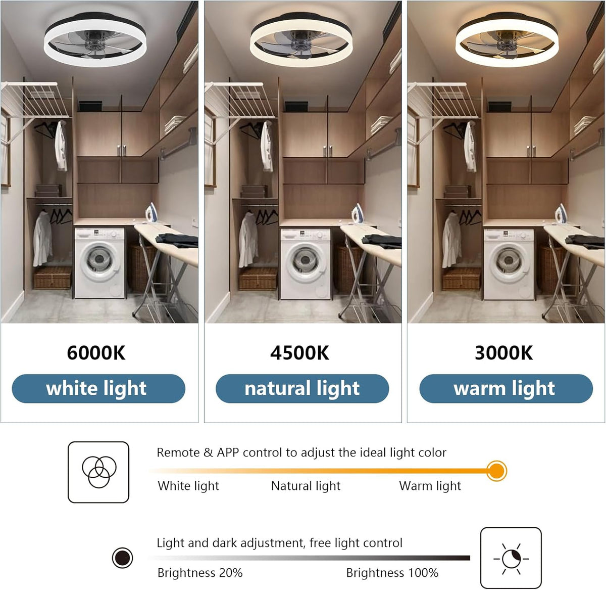 Deckenventilator mit Beleuchtung und Fernbedienung, LED Deckenleuchte Dimmbar, 3 Lichtfarben, 6 Windstufen, Moderne Lampe mit Ventilator Leise für Schlafzimmer Schwarz 50cm