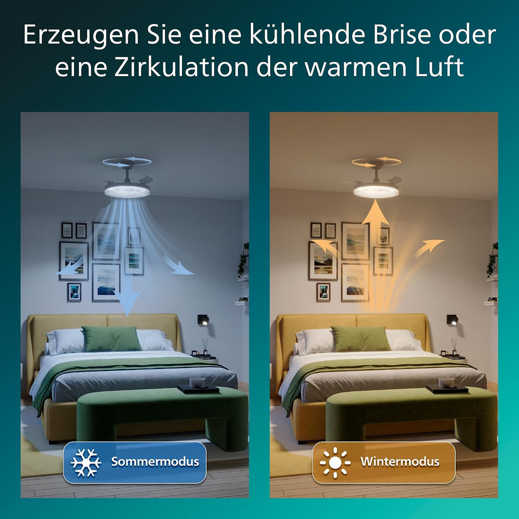 PHILIPS Solr Deckenventilator mit LED-Licht und Einziehbaren Flügeln, 3 Flügel, 106 cm Flügelspannweite, 4.500 Lumen, Drei Weißstufen (2.700 K/4.000 K/5.500 K), Dimmbar bis 10%, Inkl. Fernbed., Weiß