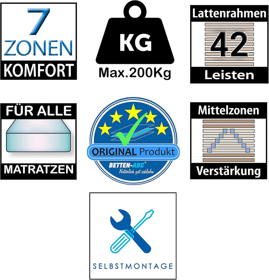 Betten-ABC Matratzenset KSP-500 - Das Original - 140x200, Härtegrad H3 + Lattenrost Superflex NV