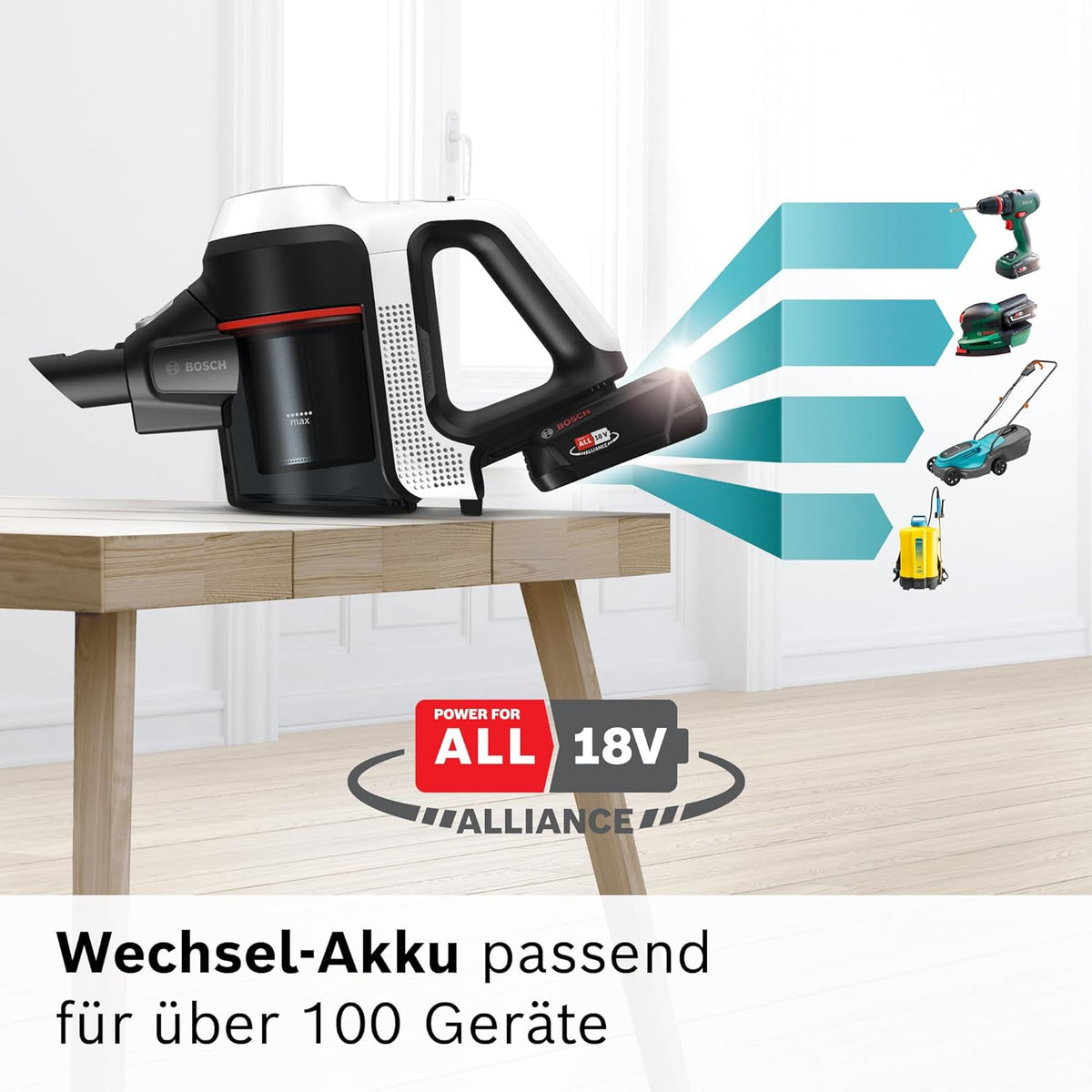 Akku-Staubsauger Unlimited 7 ProHygienic Aqua BKS71HYG1, kabellos, 2in1 Saugen & Wischen, Knickrohr, HEPA-Filtersystem, 10 J. Motorgarantie, Wechselakku, Schnellladegerät, Made in Germany, weiß