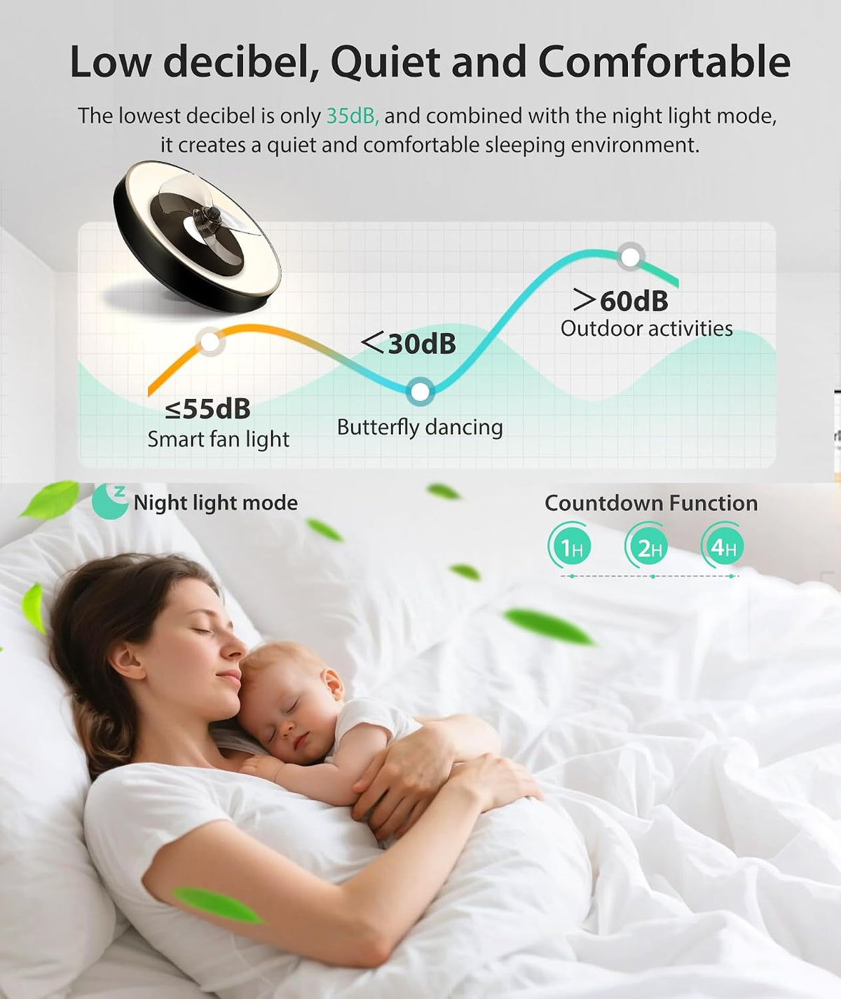 Aigostar Deckenventilator mit Beleuchtung Alexa, LED 40W, 4400LM, 2700K-6500K Dimmbar, 6 Geschwindigkeiten,φ50CM - Smart Deckenventilator mit Fernbedienung und Gateway, für Schlafzimmer, 2er-set