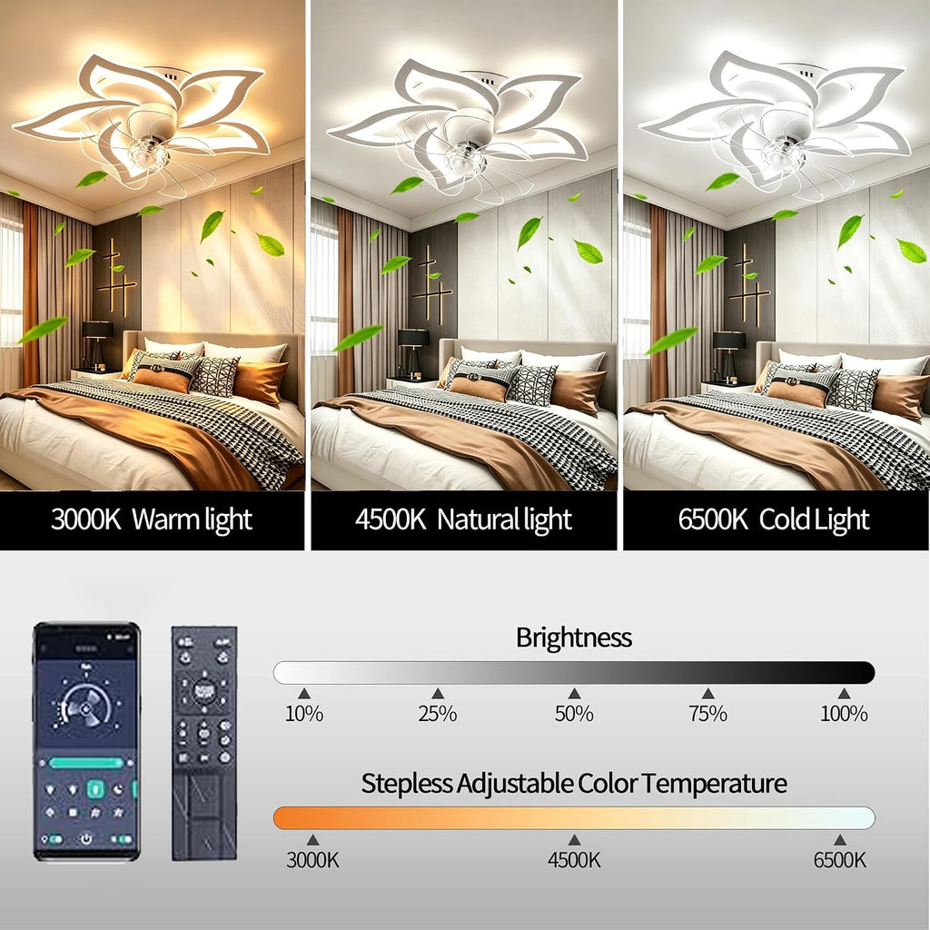 Leise LED Deckenventilator mit Beleuchtung,360° Drehbar Fan Lampe,69cm Dimmbare Deckenlampe mit Ventilator und Fernbedienung/APP,Timer 6 Geschwindigkeiten Lampe mit Ventilator (Weiß)