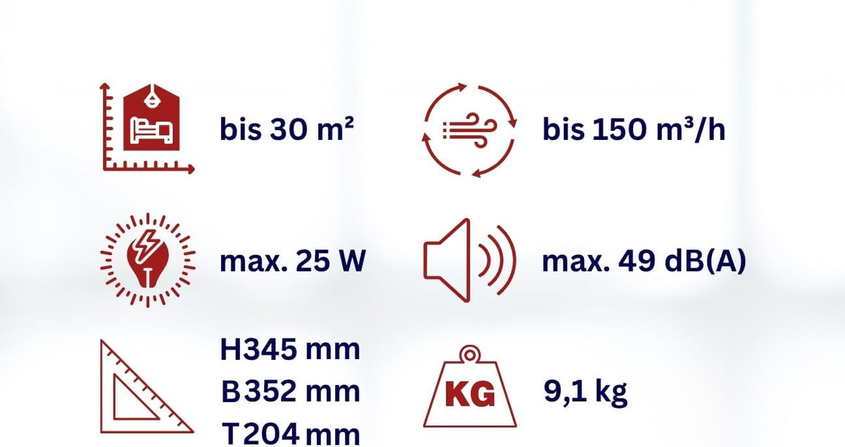 Aktobis Luftreiniger WDH-H3, 150 m³/h, 4-fach Filtersystem mit Ionisator & Luftsensor, Metallgehäuse, Touch-Panel und LCD-Display - für Wohnräume, Schlafzimmer & Büro